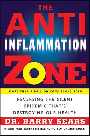 The Anti-Inflammation Zone