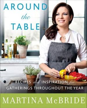 Buy Around the Table at Amazon