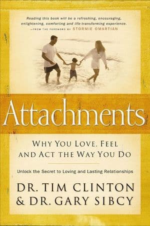 Attachments